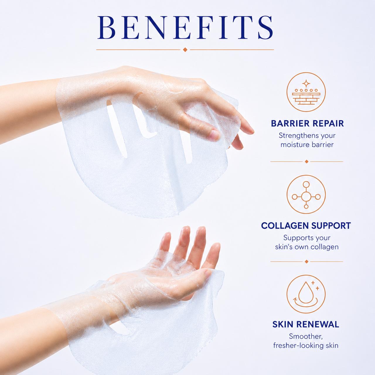 GHK-Cu Copper Peptide Repair Mask — 4 Pack